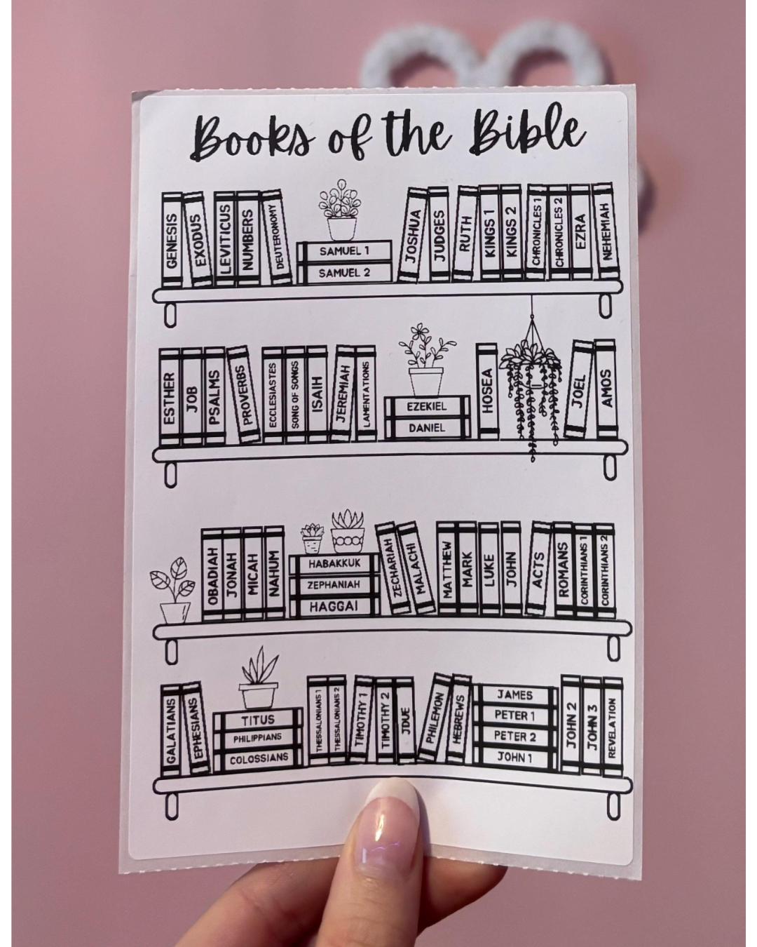 Books of the Bible Sticker